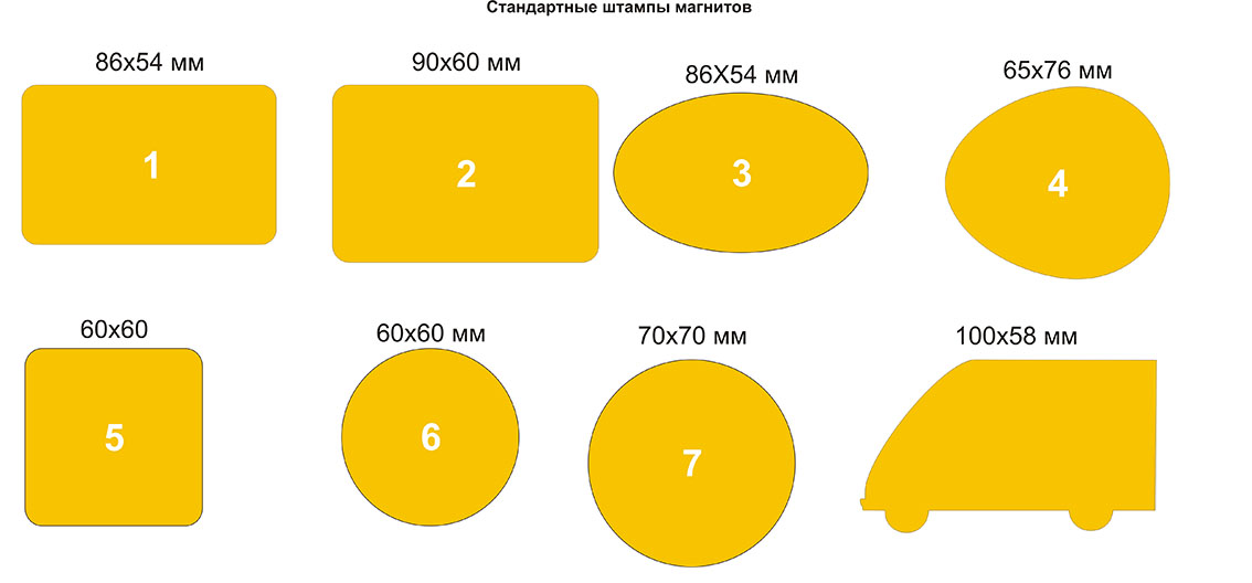 Стандартные штампы виниловых магнитов